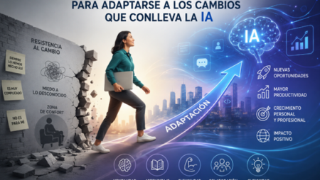 ¿Qué evaluar para identificar a quienes podrán evolucionar junto a la IA?